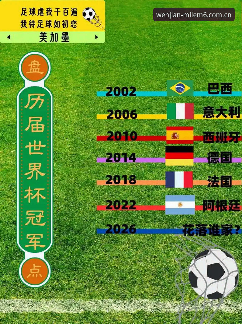 米乐m6手机版哪个好 老球迷分享德国队名单深度解析:从米乐体育数据看诺伊尔五战世界杯